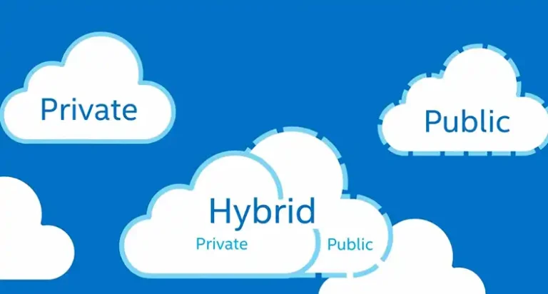 In Depth Comparison of Security Issues: Public Vs Private Vs Hybrid Cloud Computing