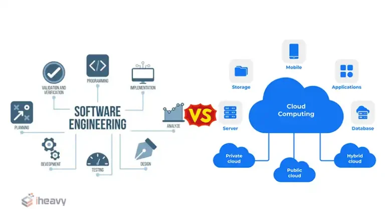 Cloud Computing vs Software Engineering
