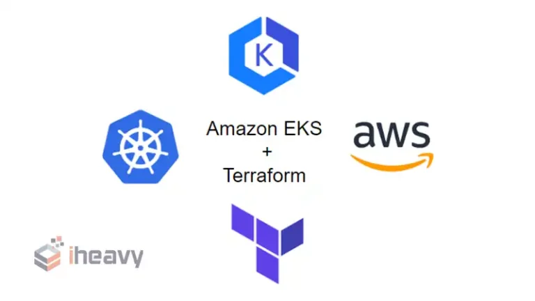 Deploying an AWS EKS Cluster with Terraform | A Comprehensive Guide