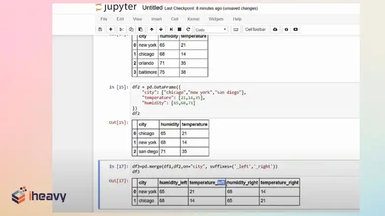 cbind in Pandas A Comprehensive Guide