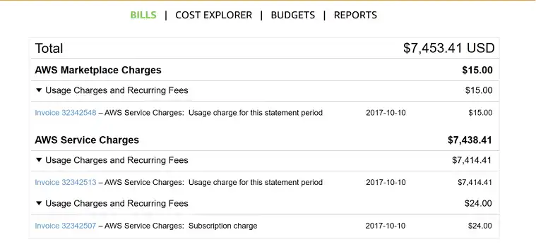 What Is Amazon's Billing Cycle