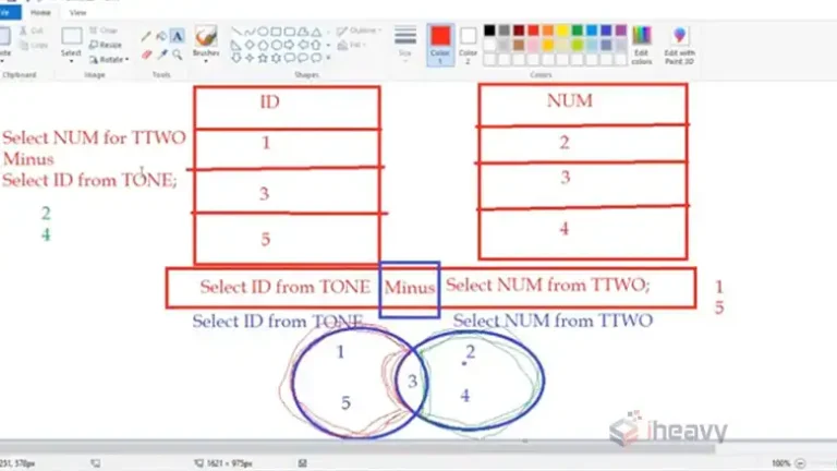 Alternative For Minus In SQL | 4 Solutions