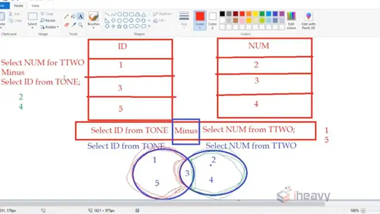 Alternative For Minus In SQL 4 Solutions