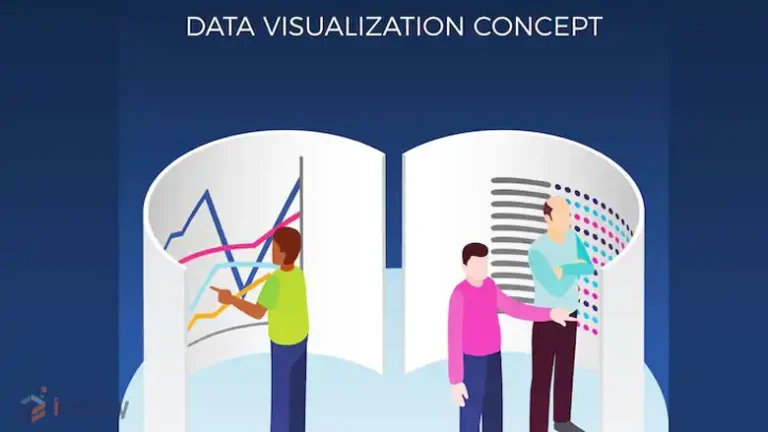 Data Visualization in R | A Beginner’s Guide