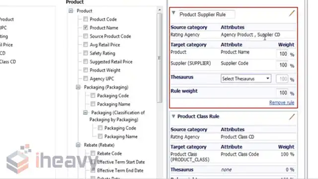 Best Practices for Integrating Data from Multiple Sources in Analysis ...