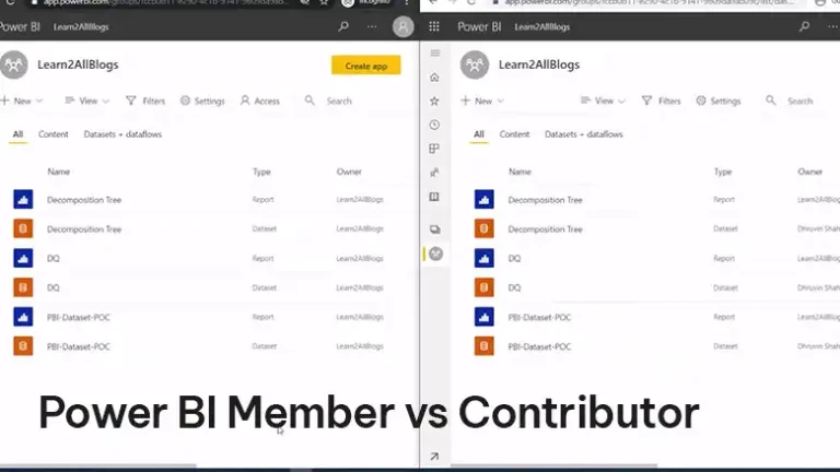 Power BI Member vs Contributor