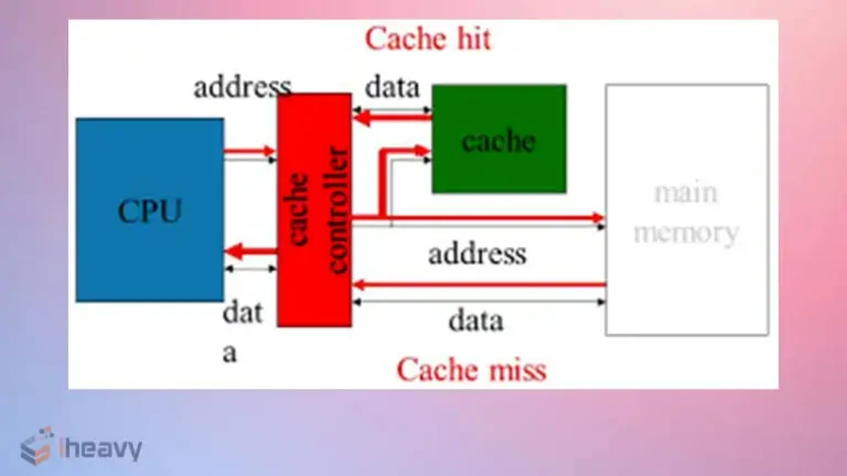 Why Cache Memory Is Faster? [Explained and Compared]