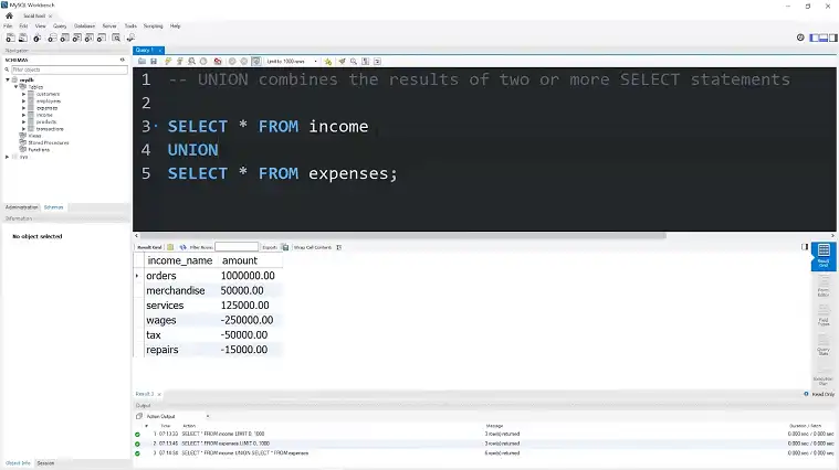 Using Set Operators