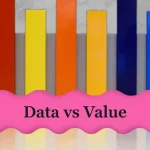 @data vs @value